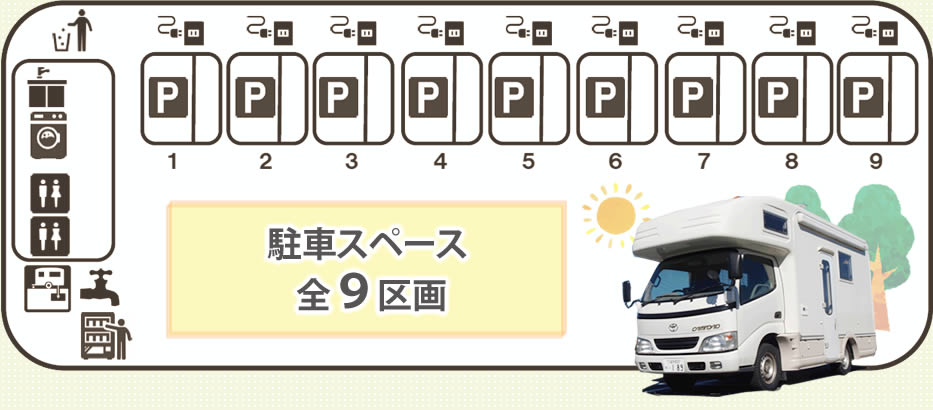 駐車space全9区画